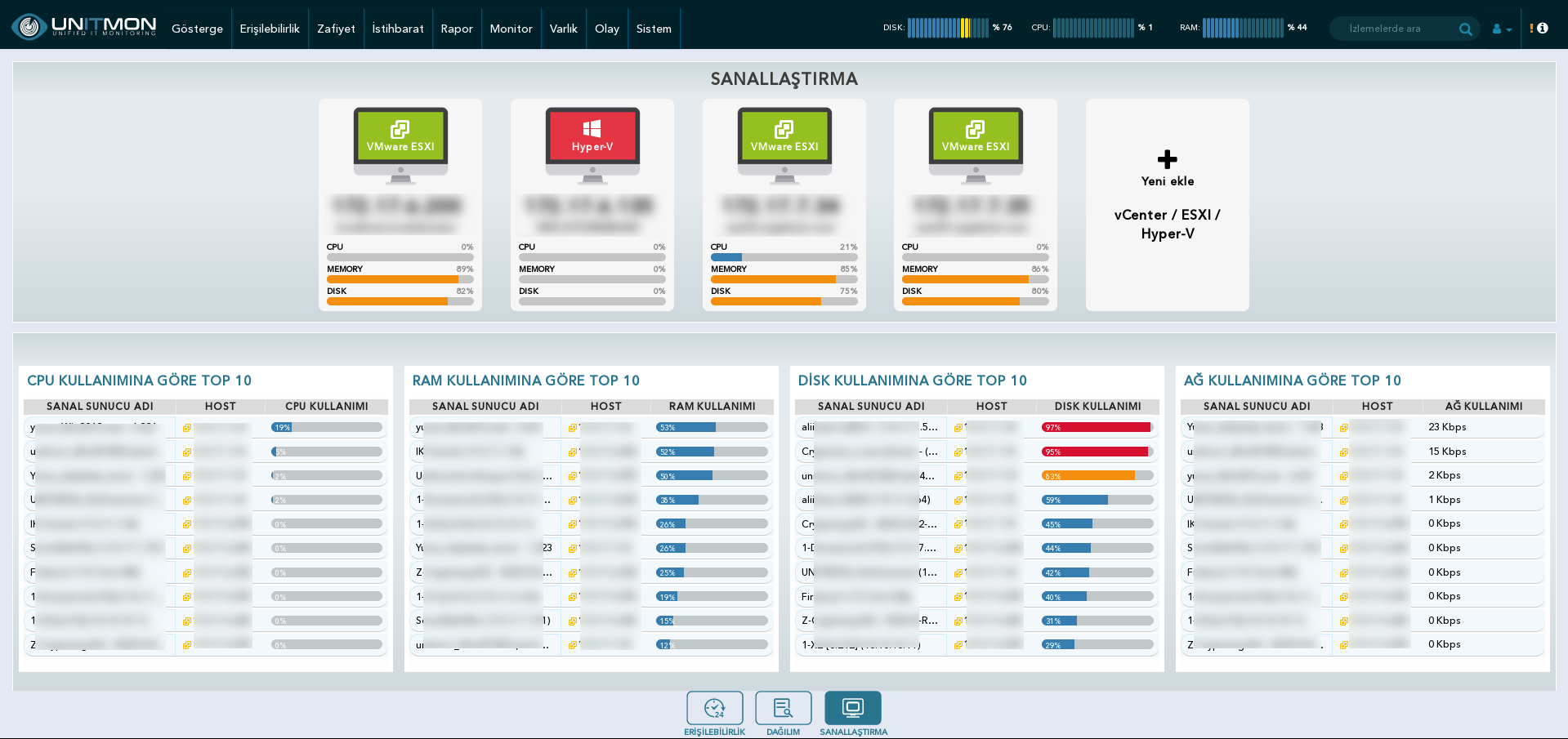 Virtualizationdash 1