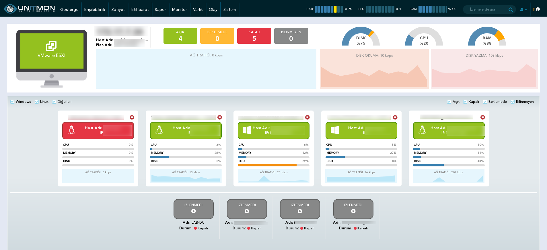 Virtualizationdash 2