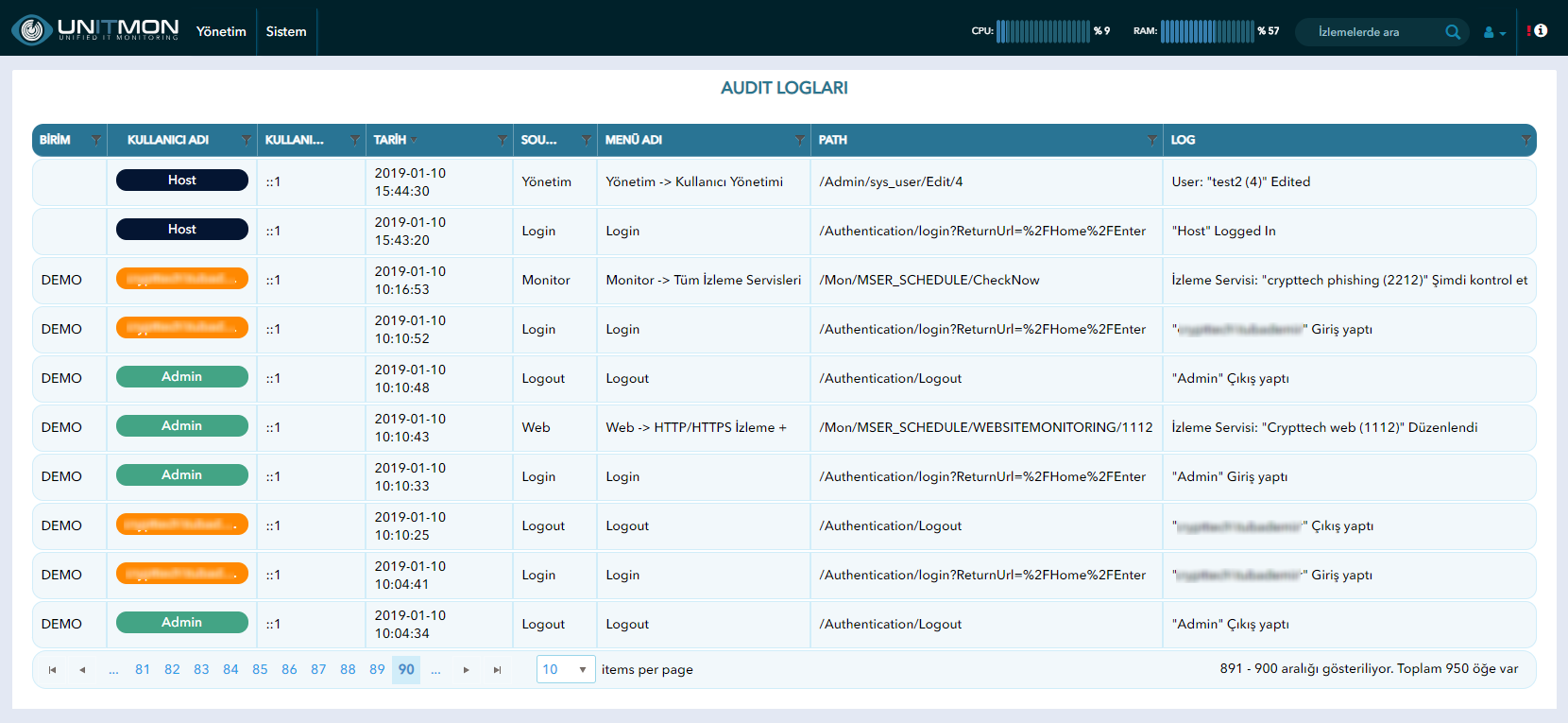 Host System Auditlogs
