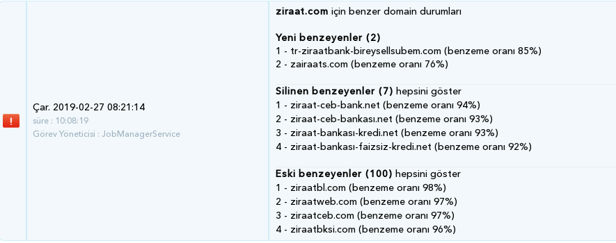 Oltalama Izleme 2
