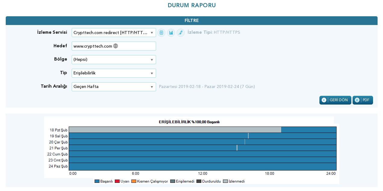 Status Report 1
