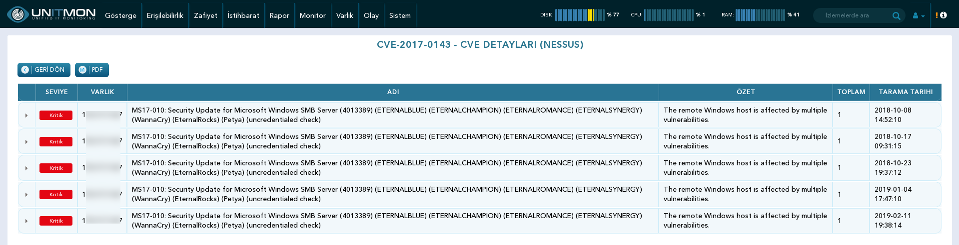 Tarama Cvedetay 2